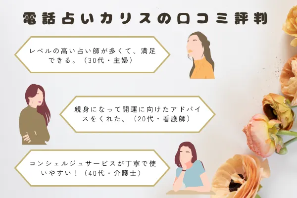 電話占いカリスの口コミ評判