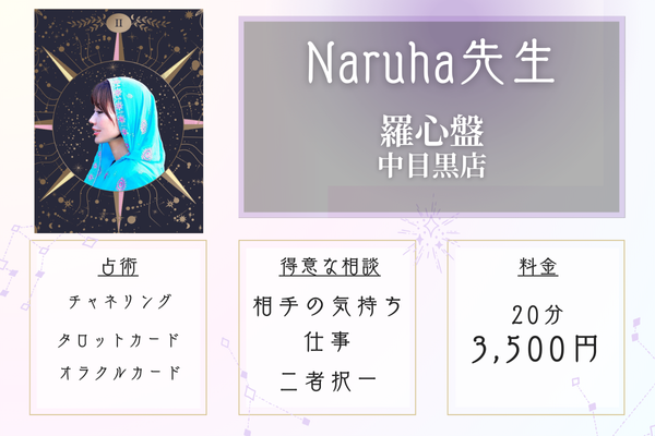 Naruha先生 プロフィール