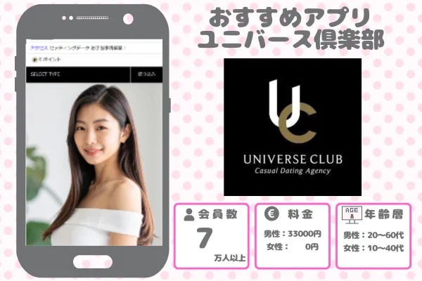 ユニバース倶楽部