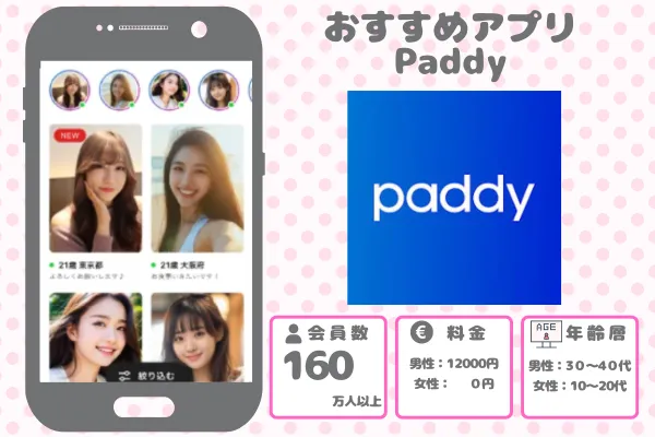Paddy(パディ)