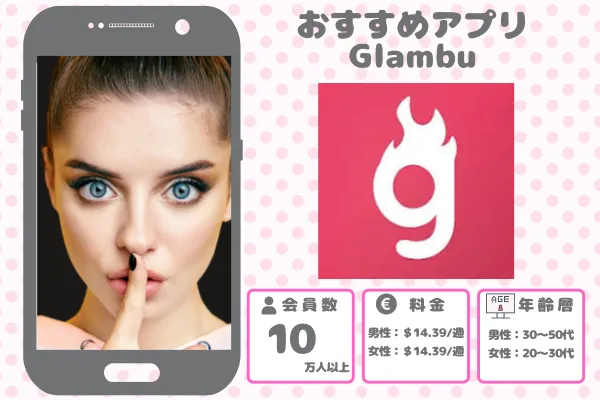 Glambu