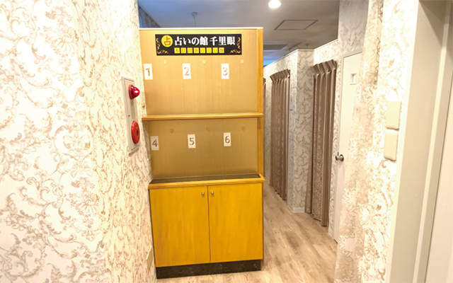 上野駅からのアクセス方法