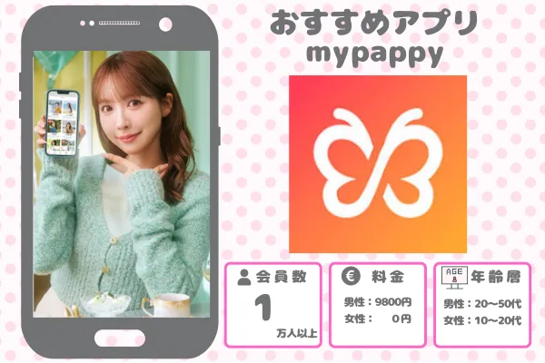 mypappy(マイパピー)