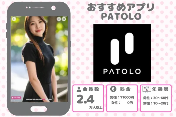 PATOLO(パトロ)