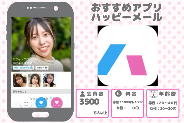 ハッピーメール