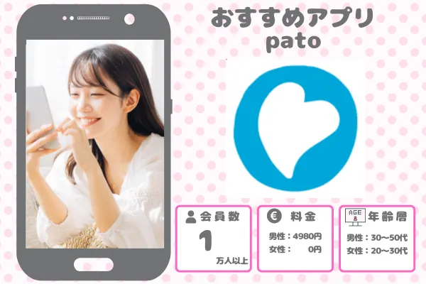 Patrona(パトローナ)