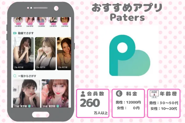 Paters(ペイターズ)