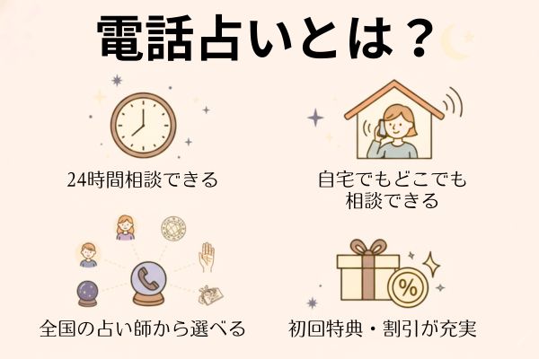 電話占いとは？初めての人が知っておきたい基本【初心者必見】